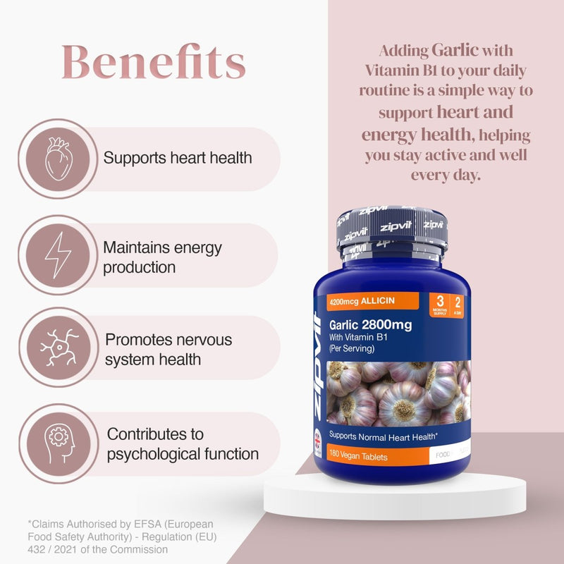 Benefits infographic with four rounded panels on the left and a garlic 2800mg supplement bottle on the right against a pale pink background.