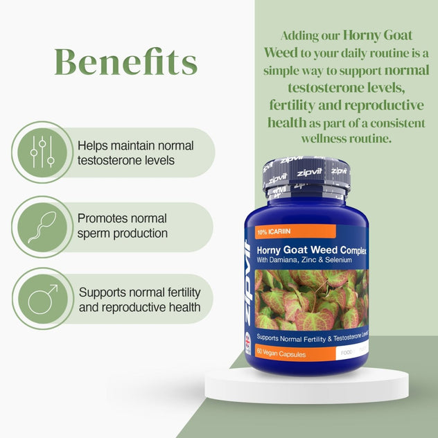 Blue Horny Goat Weed Complex bottle on a pedestal with a green benefits panel on the left