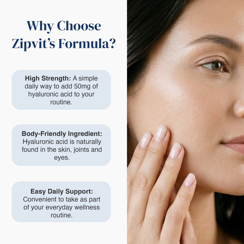Promotional graphic for Zipvit's Formula showing a close-up of a woman touching her face on the right, alongside text on the left explaining benefits like high strength, body-friendly ingredients, and easy daily support.