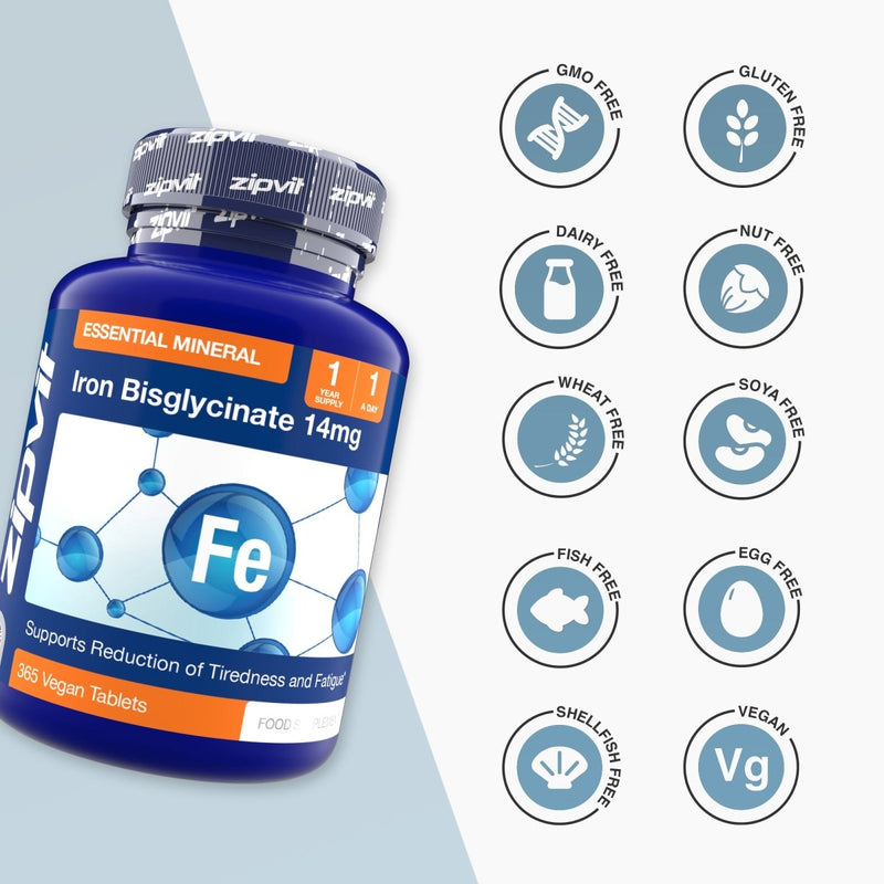 Blue Iron Bisglycinate 14 mg supplement bottle with essential mineral label and Fe molecular graphic