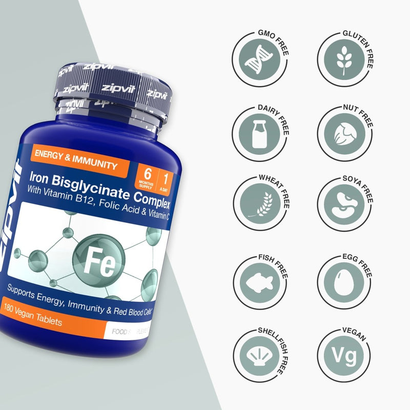 Blue Iron Bisglycinate Complex bottle with round dietary icons on the right indicating free from GMO gluten dairy nuts wheat soy fish egg shellfish and vegan.
