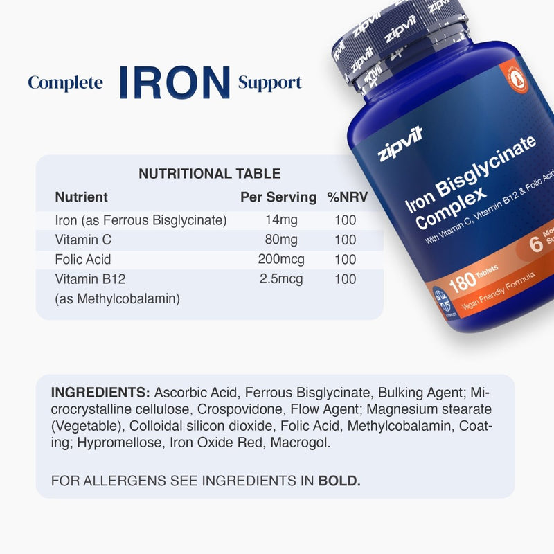 A supplement bottle labeled zipvit Iron Bisglycinate Complex shown on a light gray background with a nutrition table and ingredients text. The bottle is dark blue with a black cap and white/orange label text.
