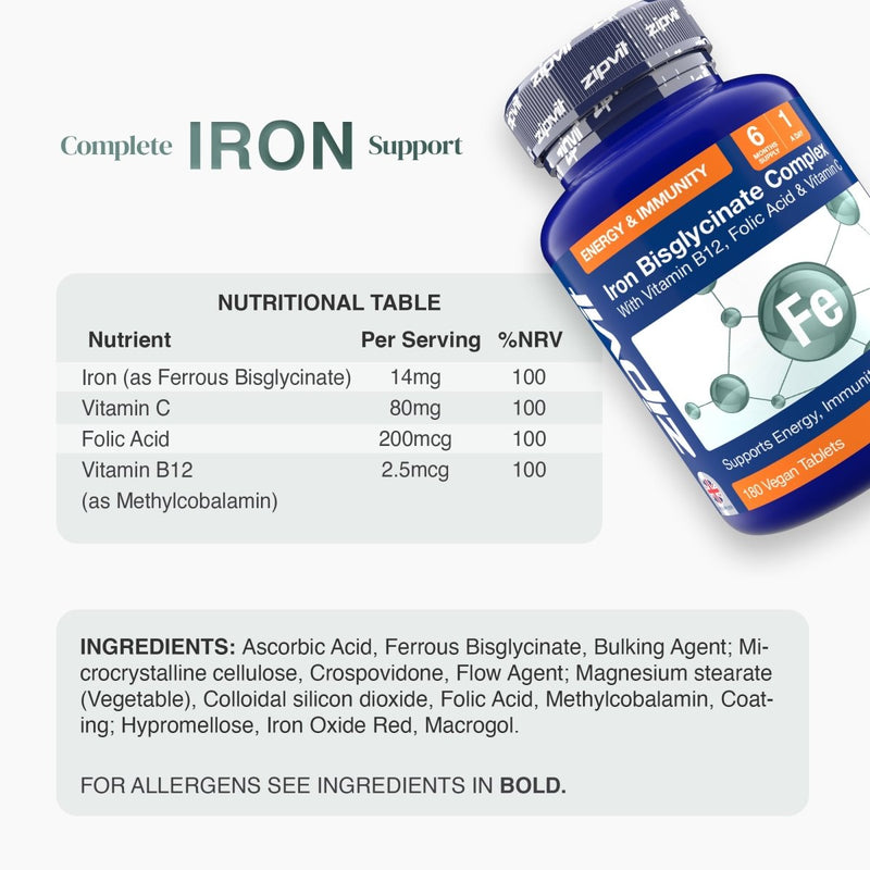 Blue Iron Bisglycinate Complex bottle angled to the right beside a light gray nutritional table.