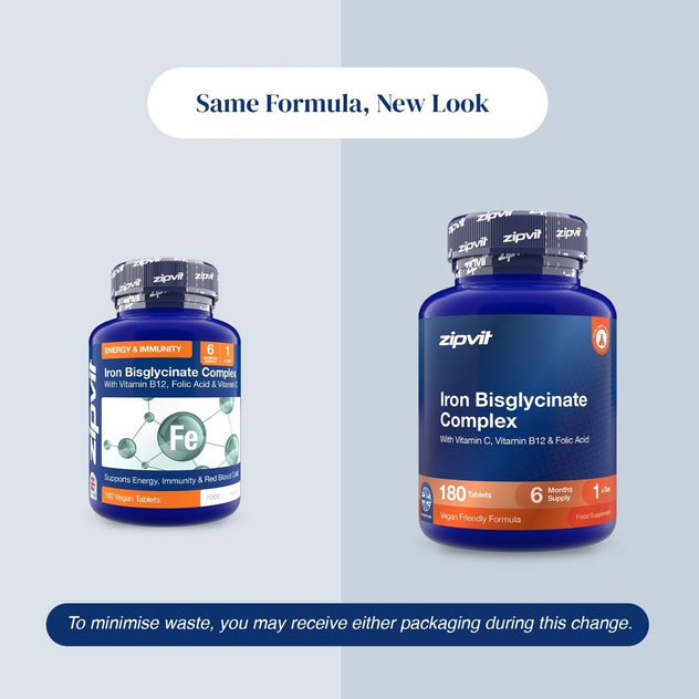 Two blue supplement bottles of zipvit Iron Bisglycinate Complex shown side by side on a pale blue background, with text above and below reading 'Same Formula, New Look' and a note about minimizing waste.