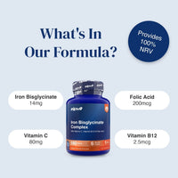 A supplement bottle labeled zipvit Iron Bisglycinate Complex centered on a pale blue background, surrounded by callout bubbles listing ingredients: Iron Bisglycinate 14mg, Folic Acid 200mcg, Vitamin C 80mg, and Vitamin B12 2.5mg.