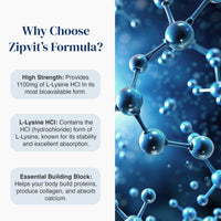An informational graphic with the headline 'Why Choose Zipvit's Formula?' on a white background, listing three benefit callouts about high strength, L-Lysine HCl, and essential building block support. The right side shows a blue molecular structure illustration.