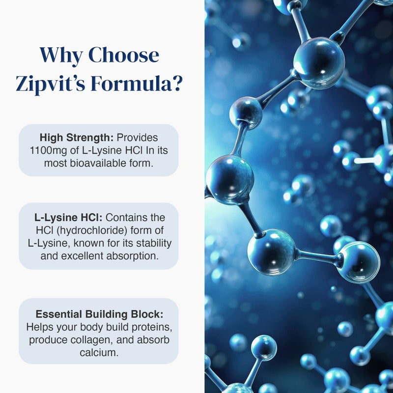 An informational graphic with the headline 'Why Choose Zipvit's Formula?' on a white background, listing three benefit callouts about high strength, L-Lysine HCl, and essential building block support. The right side shows a blue molecular structure illustration.