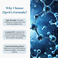 Why Choose Zipvit's Formula infographic with three circular icons on the left and a blue molecular backdrop on the right