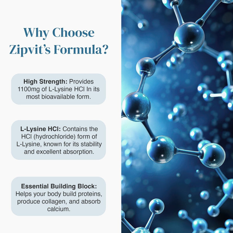 Why Choose Zipvit's Formula infographic with three circular icons on the left and a blue molecular backdrop on the right