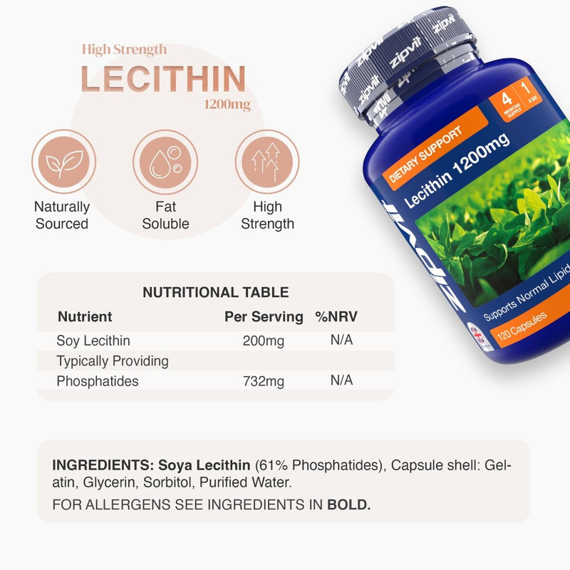 Lecithin 1200mg product layout with a tilted bottle on the right and three icons plus a nutrition table on the left