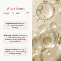 Why Choose Zipvit Formula infographic with three circular feature icons on the left and a glass beaker on the right