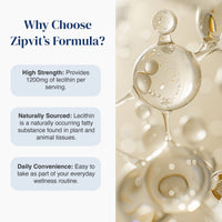 Promotional graphic for Zipvit's Formula with text on the left reading 'Why Choose Zipvit's Formula?' and three feature callouts, plus a right-side close-up of clear liquid droplets and glossy transparent spheres on a warm beige background.