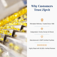 Promotional graphic for Zipvit featuring a blurred background of gold capsules on a conveyor belt and text on the right reading 'Why Customers Trust Zipvit' with bullet points about affordability, trusted brand status, GMP certification, and high ratings.