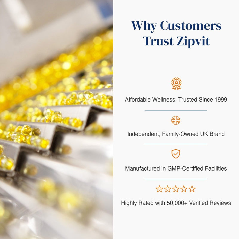 Promotional graphic for Zipvit featuring a blurred background of gold capsules on a conveyor belt and text on the right reading 'Why Customers Trust Zipvit' with bullet points about affordability, trusted brand status, GMP certification, and high ratings.
