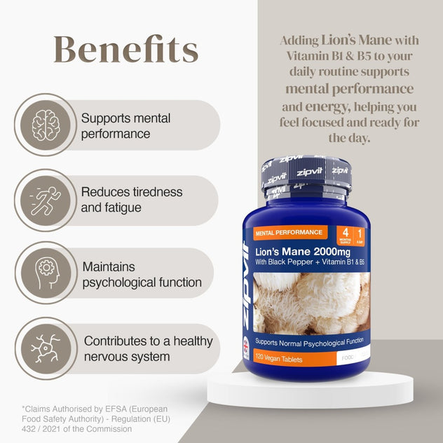 Blue Lion's Mane 2000mg bottle displaying four months supply and daily dose icon with mushroom image