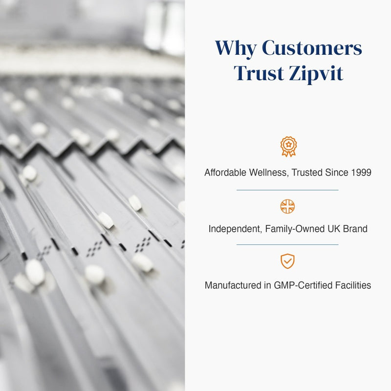 Promotional graphic for Zipvit featuring a close-up of gray corrugated roofing panels on the left and text on the right reading 'Why Customers Trust Zipvit' with three bullet points about affordability, independence, and GMP certification.