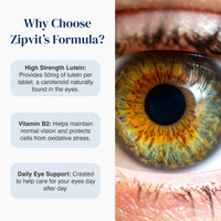 Promotional graphic for Zipvit's Formula eye support, featuring a close-up of a human eye on the right and text on the left explaining benefits of high strength lutein, Vitamin B2, and daily eye support.