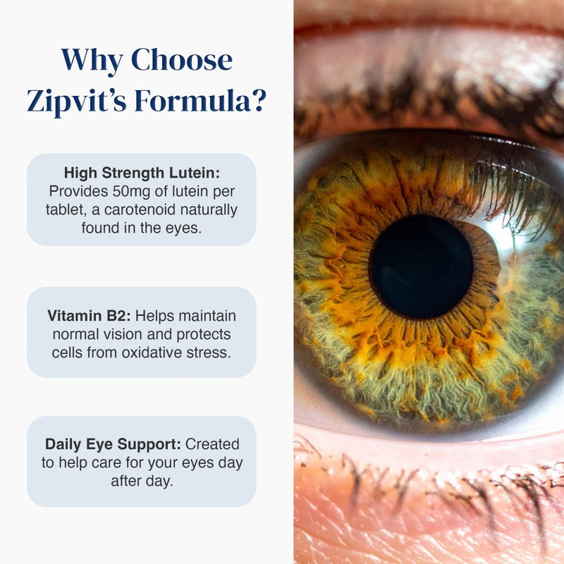 Promotional graphic for Zipvit's Formula eye support, featuring a close-up of a human eye on the right and text on the left explaining benefits of high strength lutein, Vitamin B2, and daily eye support.