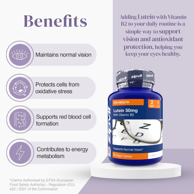 Lutein 50mg eye health supplement displayed on a pedestal with a benefits panel on a purple background
