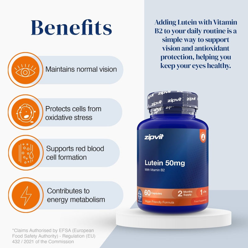 A bottle of zipvit Lutein 50mg dietary supplement displayed on a white pedestal against a light blue background, alongside infographic text detailing the benefits of adding lutein with vitamin B2.
