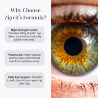 Lutein 50mg product banner featuring eye close up on the right and text panels about high strength lutein and B2.