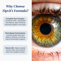 Lutein Complex with Zeaxanthin - Zipvit