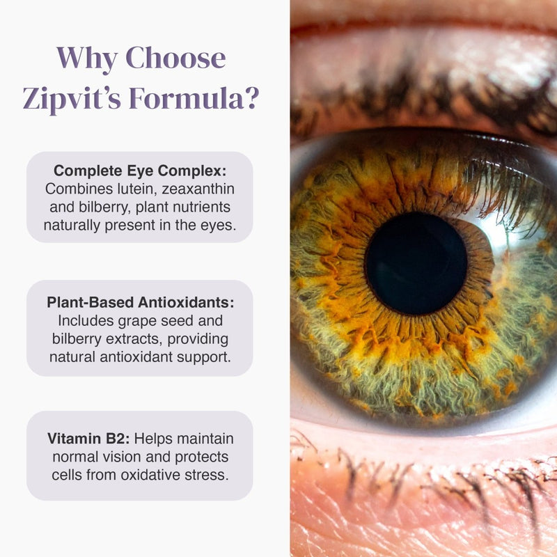 Split layout with a macro iris close up on the right and rounded panels listing eye health benefits on the left for Lutein Plus Complex