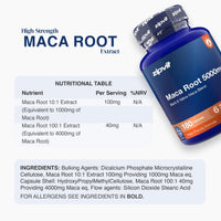 A bottle of zipit Maca Root 5000mg dietary supplement shown on a white background with informational text and a nutritional table. The bottle is dark blue with white and orange text, and the graphic includes product details and ingredients.