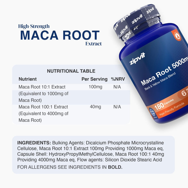A bottle of zipit Maca Root 5000mg dietary supplement shown on a white background with informational text and a nutritional table. The bottle is dark blue with white and orange text, and the graphic includes product details and ingredients.