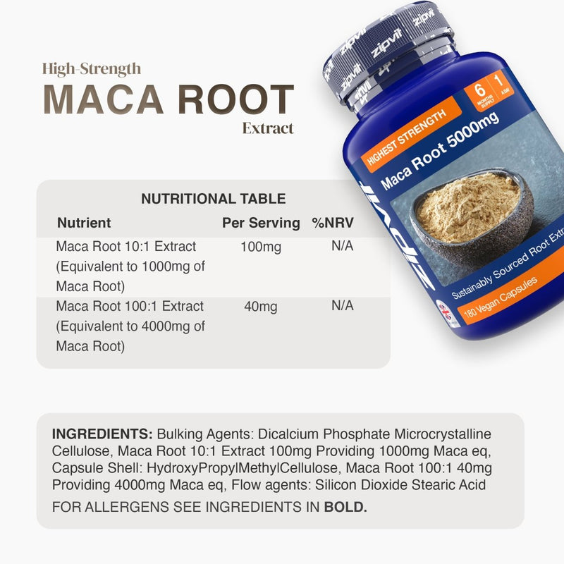 Maca Root 5000mg | Traditional Vitality Root