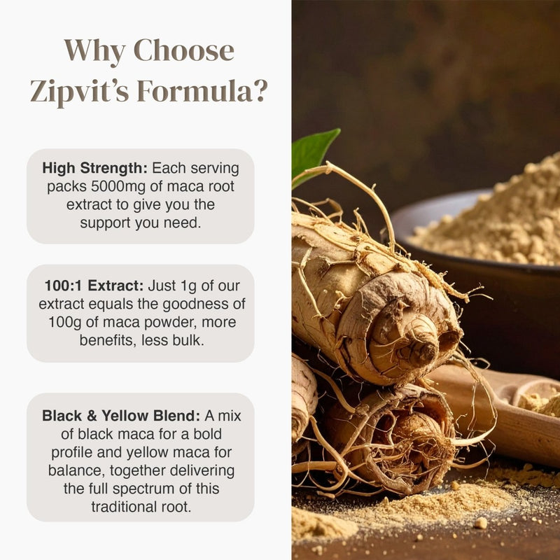 Maca Root 5000mg product layout with left feature text bubbles and a close up of maca roots on the right.