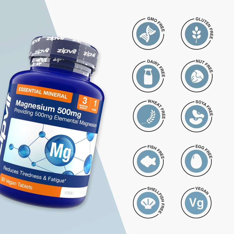 Magnesium 500mg supplement bottle with essential mineral label and GMO Free Gluten Free Dairy Free Nut Free icons