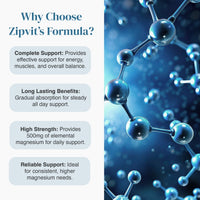 Why Choose Zipvit's Formula graphic with three icons and the magnesium bottle on the right, highlighting complete support long lasting benefits high strength and reliable support.