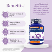 Benefits panel for Magnesium Citrate showing key points and a purple bottle on the right.