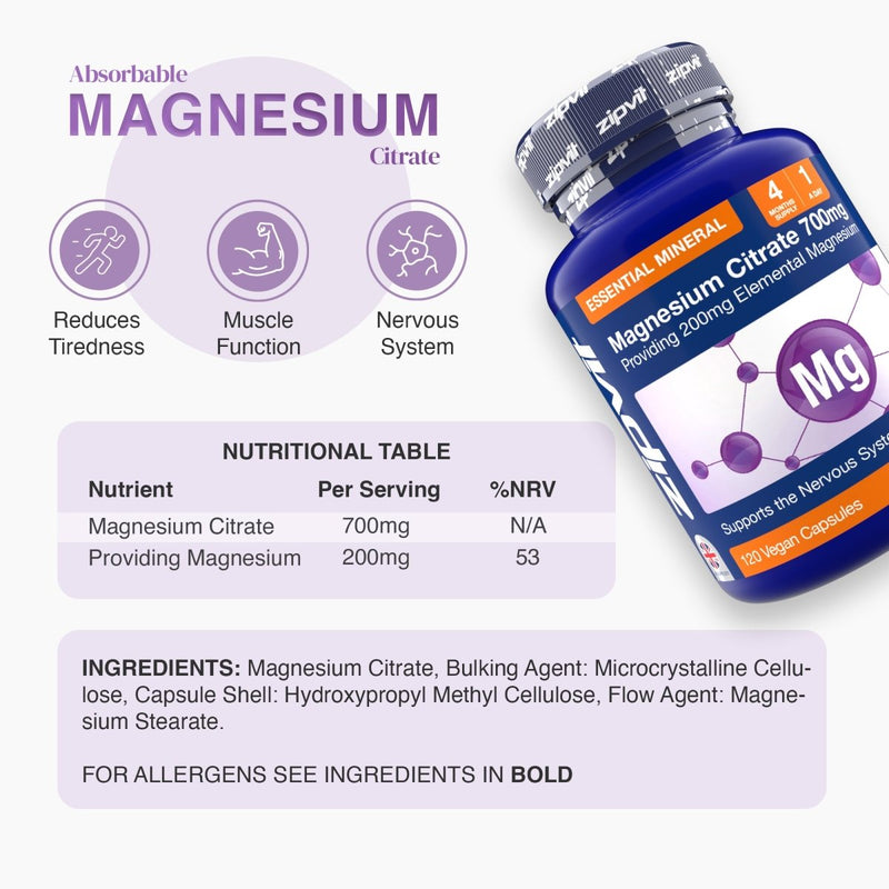 Magnesium Citrate 700mg bottle with three purple icons representing energy, muscle function and nervous system against a light background.