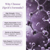 Why Choose Zipvit's Formula infographic with bullet points on left and a purple molecular model on the right.