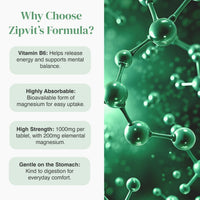 Why Choose Zipvit's Formula infographic with heading and four benefit bubbles describing Vitamin B6 energy mental balance highly absorbable magnesium for easy uptake high strength 1000mg and gentle on the stomach