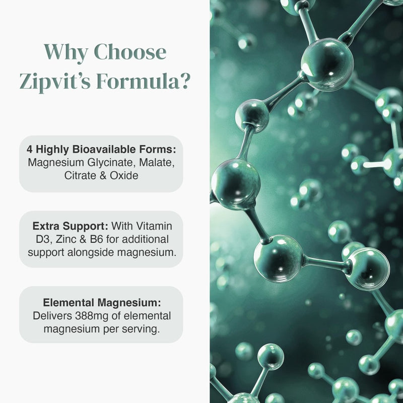 Why Choose Zipvit's Formula benefits infographic with a magnesium bottle on the right and four bullet points on the left
