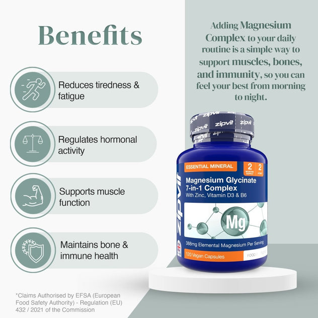 Blue bottle of Magnesium Glycinate 7-in-1 Complex on a white background with bold label text