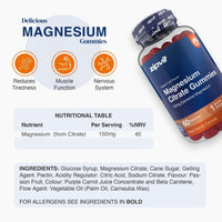 Magnesium Gummies 150mg - Zipvit