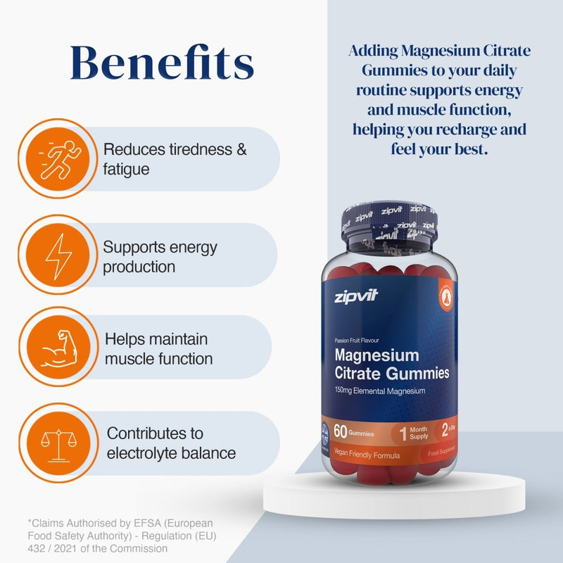 Magnesium Gummies 150mg - Zipvit