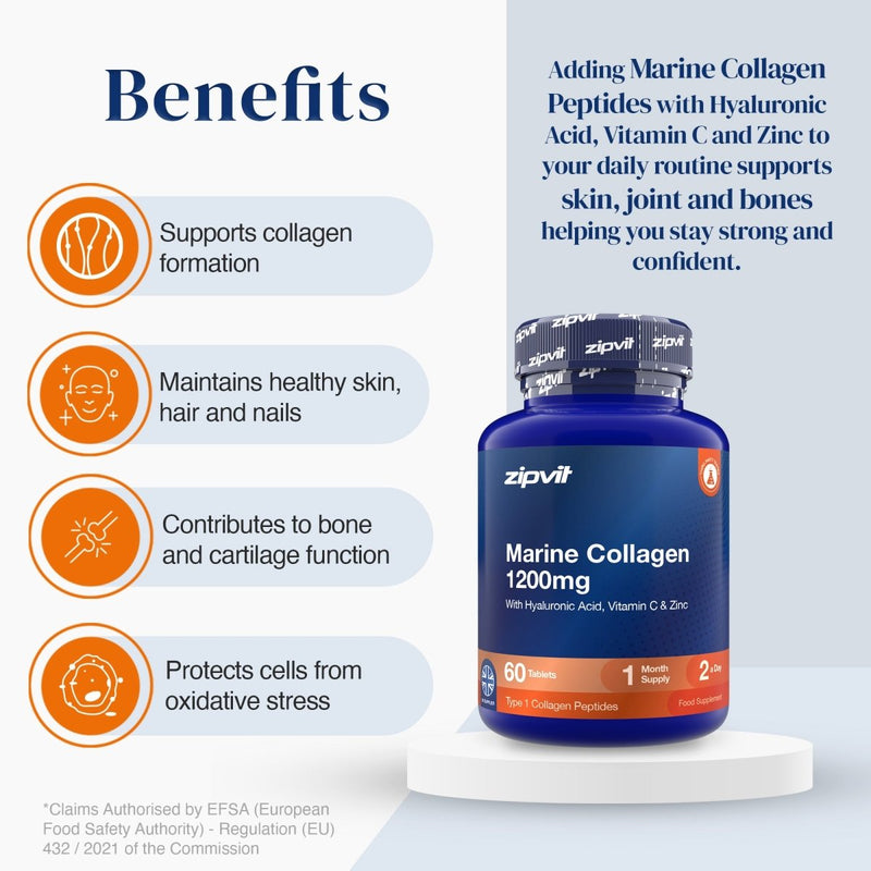 A bottle of zipvit Marine Collagen 1200mg dietary supplement displayed on a white pedestal, with a light blue and white graphic background detailing the benefits of taking the supplement.