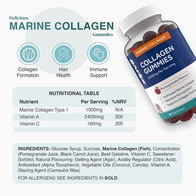 Bottle of Marine Collagen Gummies angled to the right with three teal icons for collagen formation hair health and immune support