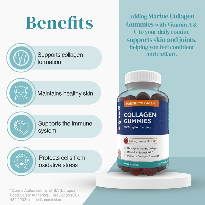 Benefits infographic with icons and text beside a Marine Collagen Gummies bottle