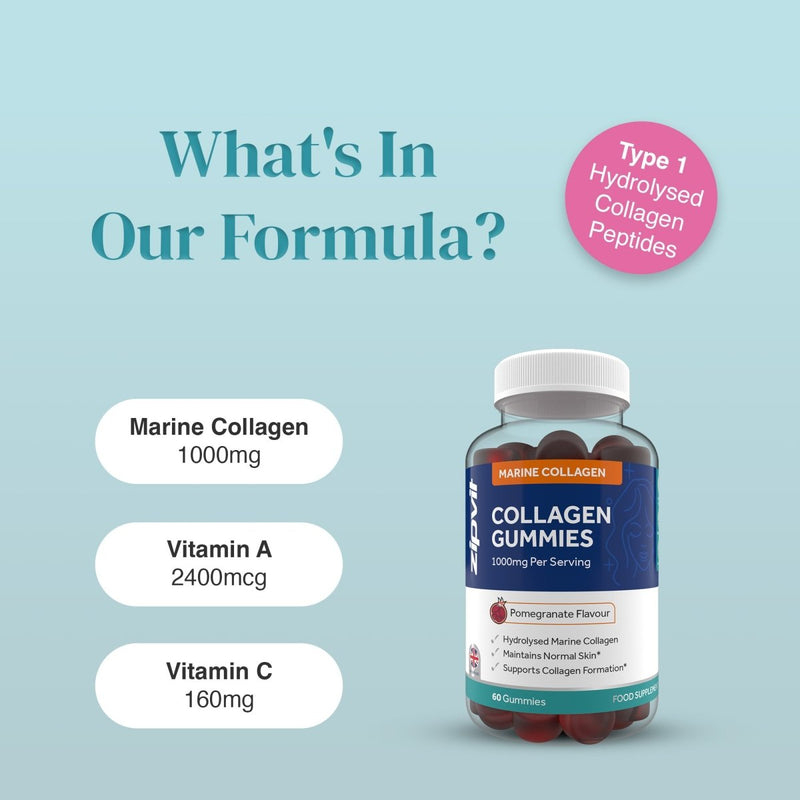 Close up of Marine Collagen Gummies bottle beside Whats In Our Formula text and a pink Type 1 Hydrolysed Collagen Peptides badge
