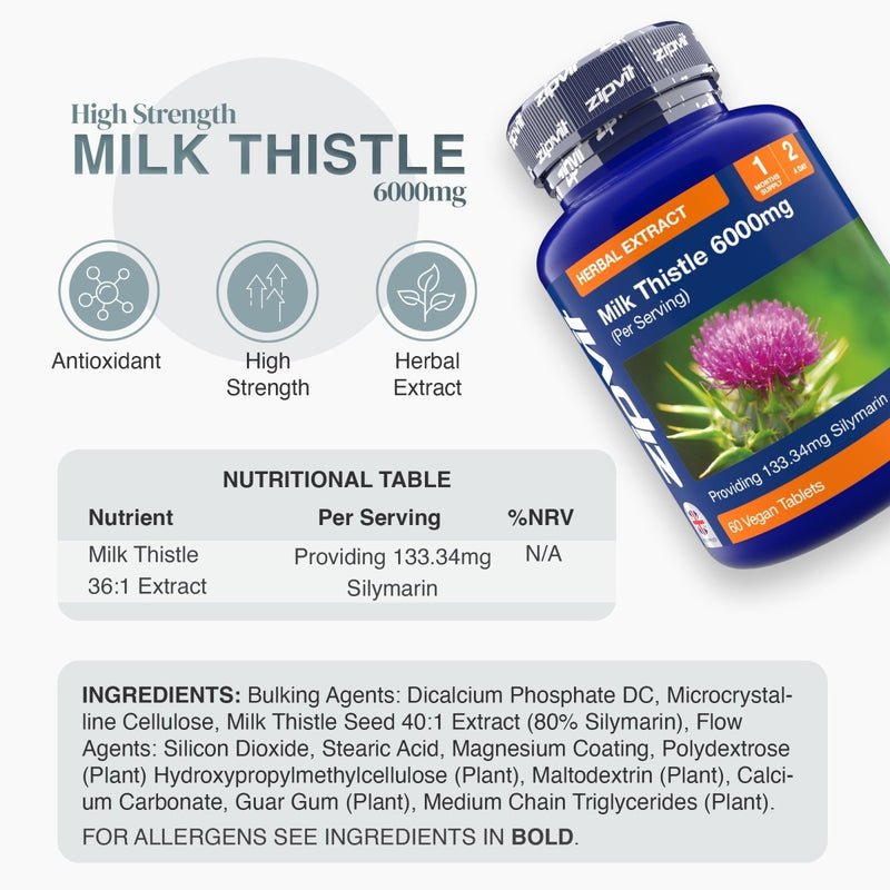 Blue Milk Thistle 6000mg bottle tilted with a label featuring a thistle illustration and herbal extract text.