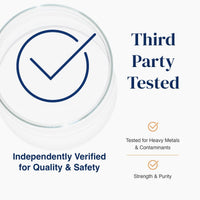 A promotional graphic with a large petri dish illustration and a checkmark icon on a light background, alongside the text 'Third Party Tested' and smaller text reading 'Independently Verified for Quality & Safety' and 'Tested for Heavy Metals & Contaminants' and 'Strength & Purity'.
