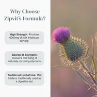 Infographic showing why choose Zipvit's formula with three gray callout boxes and a close up thistle on the right.