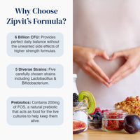 Promotional graphic for Zipvit Formula featuring text callouts on the left and a lifestyle photo on the right of hands forming a heart shape against a soft pink background, with fruit and jars of supplements on a table.