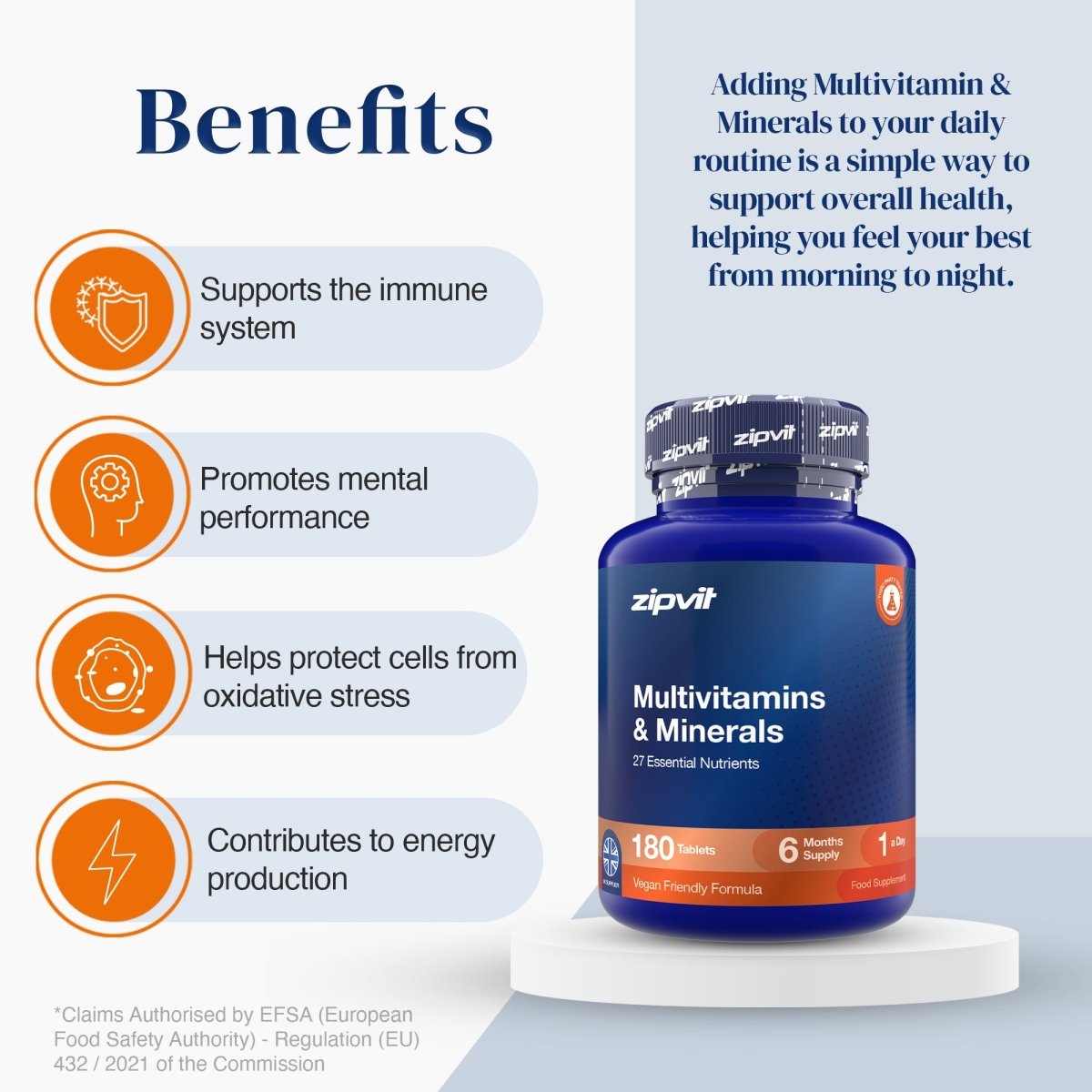 Daily Essentials Multivitamin & Minerals | 100% NRV | Zipvit